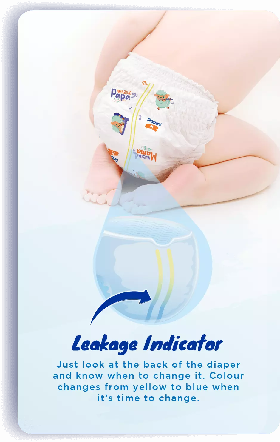 Leakage Indicator: Just look at the back of the diaper and know when to change it. Colour changes from yellow to blue when
                it's time to change.