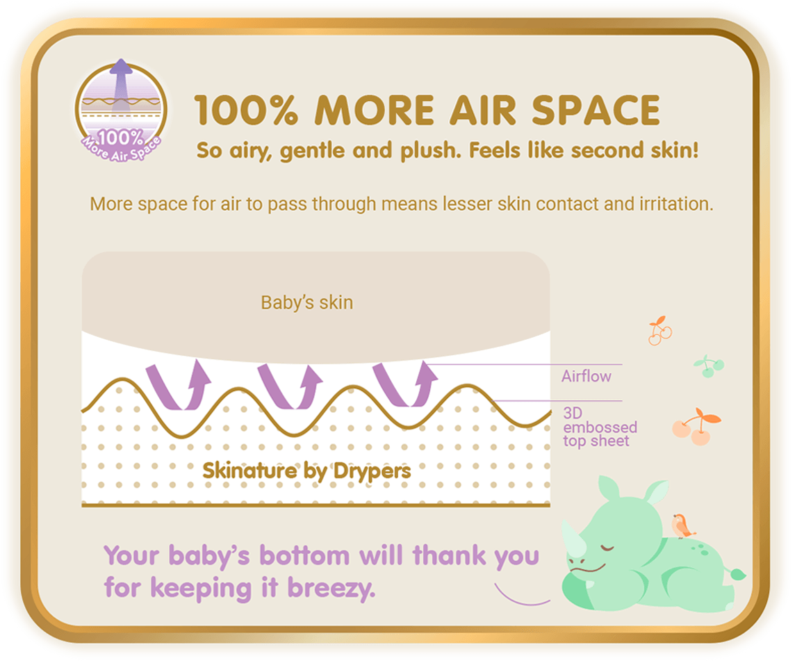 100% More Air Space, So airy, gentle and plush. Feels like second skin!: More space for air to pass through means lesser skin contact and irritation.
