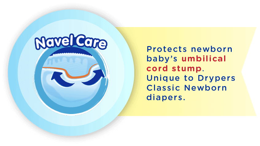 Navel Care - Protects newborn baby's umbilical cord stump. Unique to Drypers Classic Newborn diapers.