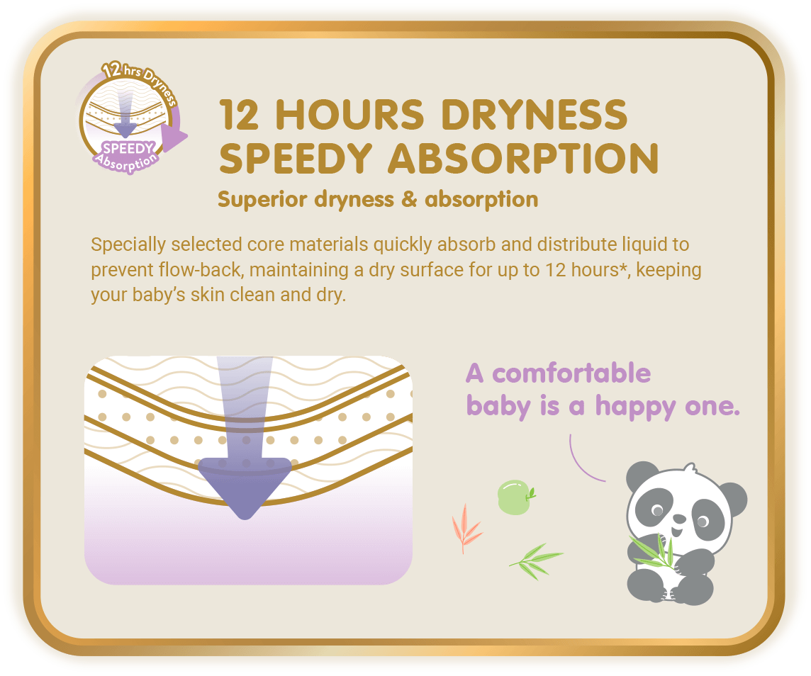 12Hours Dryness, Speedy Absorption, Superior dryness & absorption: Specially selected core materials quickly absorb and distribute liquid to prevent flow-back, maintaining a dry surface for up to 12 hours*, keeping your baby’s skin clean and dry. (*Only applicable to Skinature Pants by Drypers.)