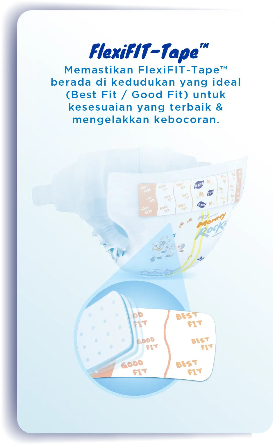 FlexiFIT-Tape™: Memastikan FlexiFIT-Tape™ berada di kedudukan yang ideal (Best Fit / Good Fit) untuk kesesuaian yang terbaik & mengelakkan kebocoran.
