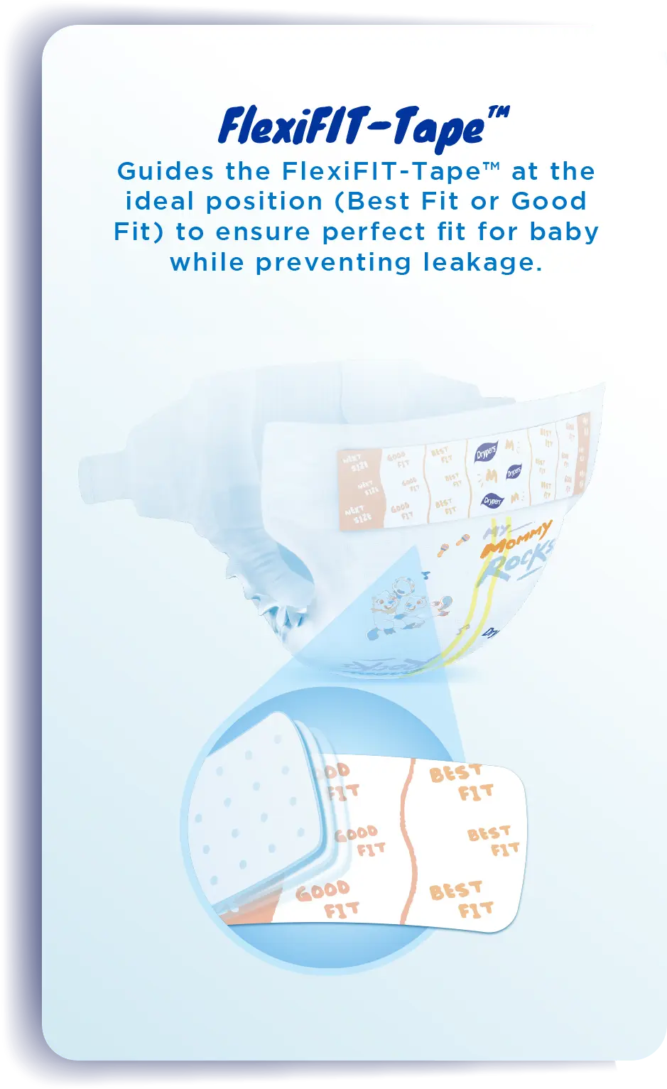 FlexiFIT-Tape™: Guides the FlexiFIT-Tape™ at the ideal position (Best Fit or Good Fit) to ensure perfect fit for baby while preventing leakage.