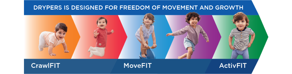 Drypers is designed for freedom of movement and growth (LaydownFIT, CrawlFIT, MoveFIT)