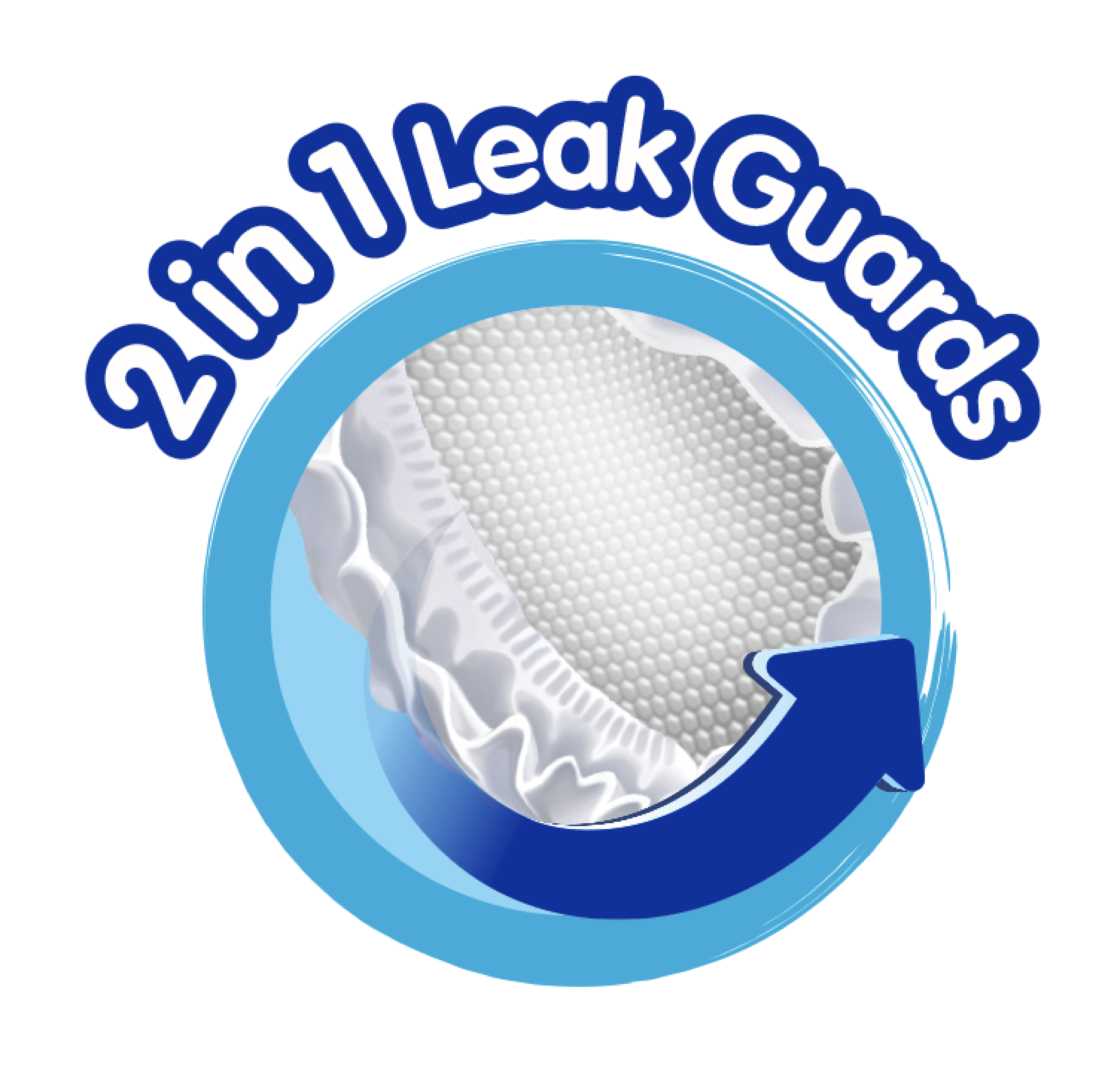 2 in 1 Leak Guards