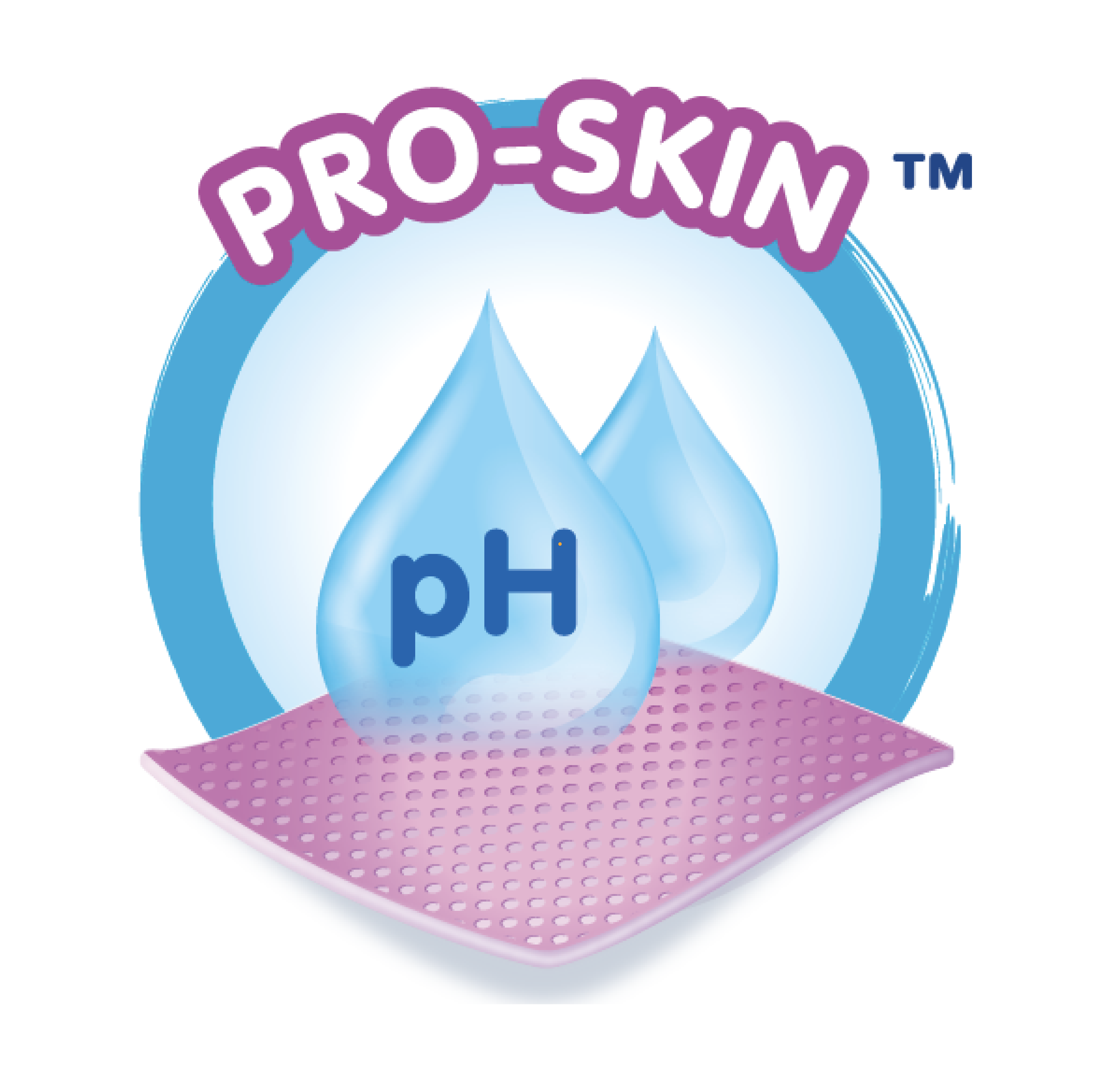 Pro-Skin