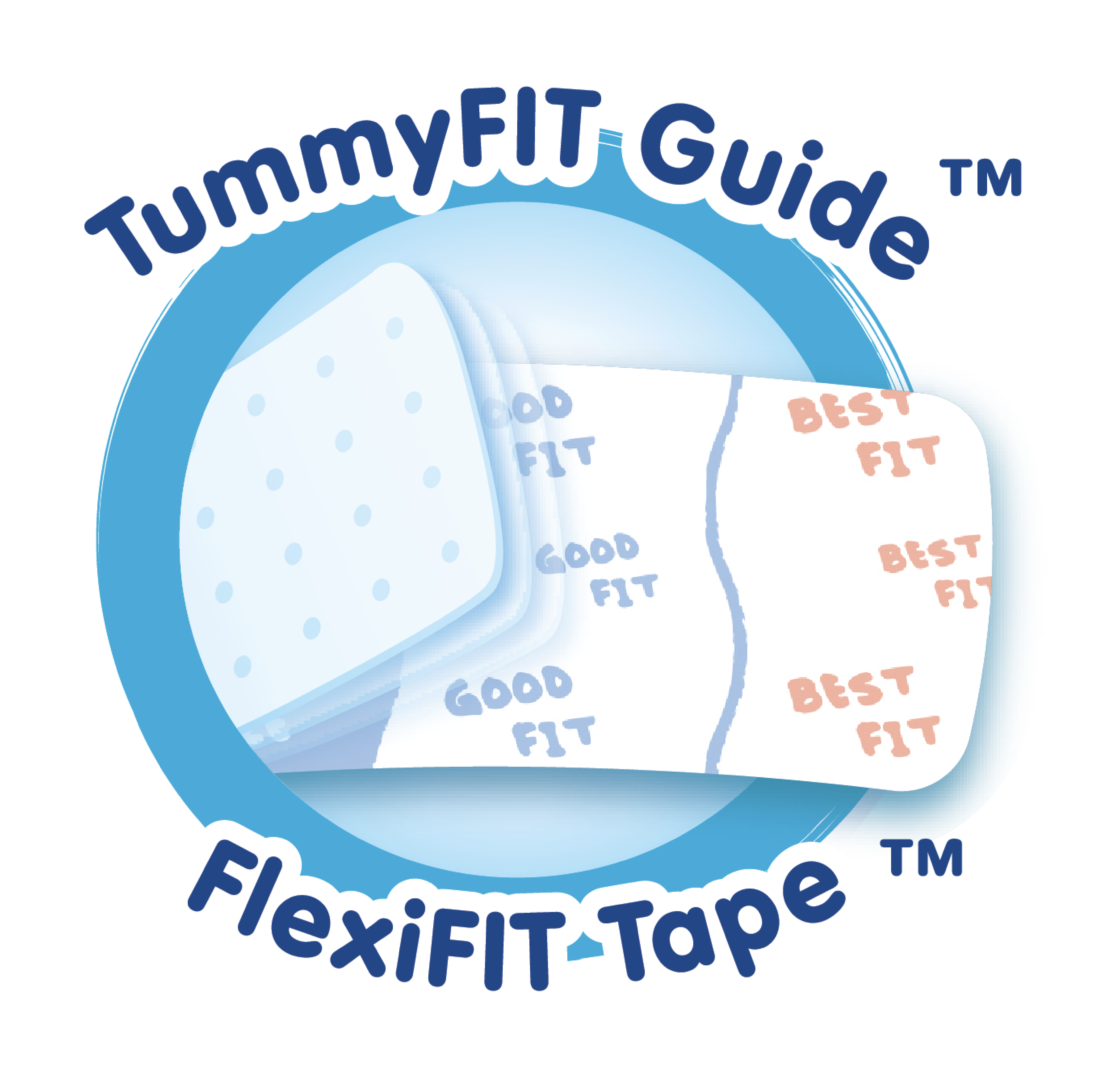 TummyFIT Guide FlexiFIT-Tape